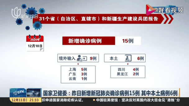 近期疫情动态与市场新闻事件整合报告，含深圳广州病例详情