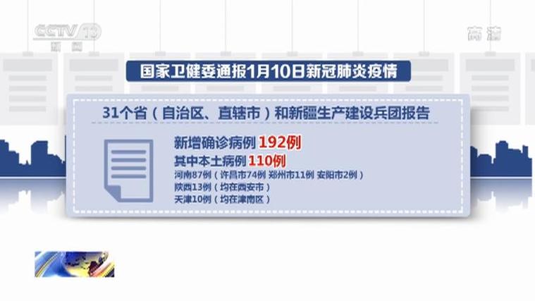1月10日国家卫健委通报：新增本土确诊病例110例分布详情