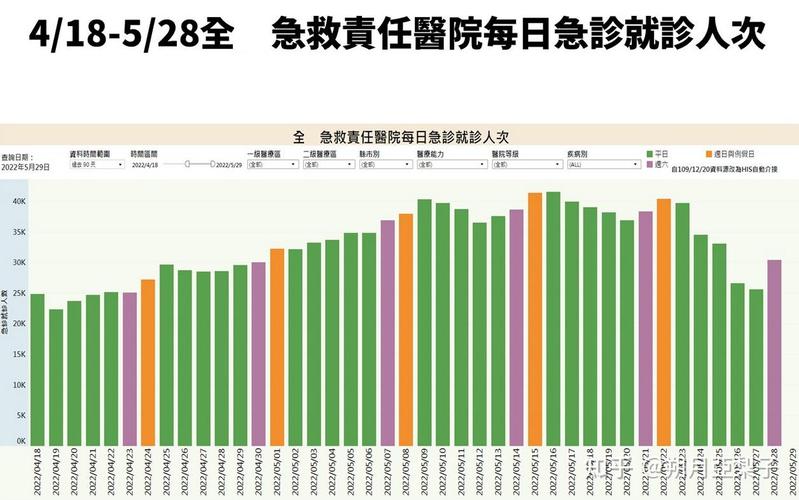 5月19日31省疫情新增本土确诊病例及台湾地区病例详情