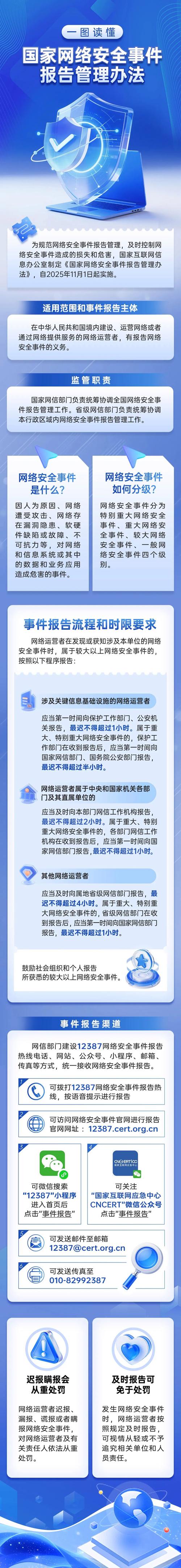 北京非必要不出京规定出处及发布会发言人戴口罩情况介绍