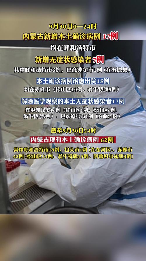 今日内蒙古包头市确诊病例数及各地疫情最新情况汇总