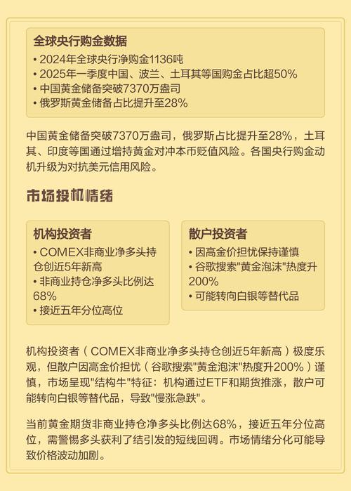 国际金价突然下跌原因揭秘：短期因素与长期逻辑全解析