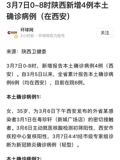 陕西西安疫情最新消息:新增本土确诊病例情况汇总