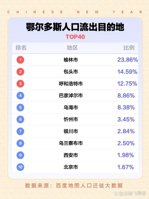 12月1日31省份新增53例本土确诊，均在内蒙古及疫情情况