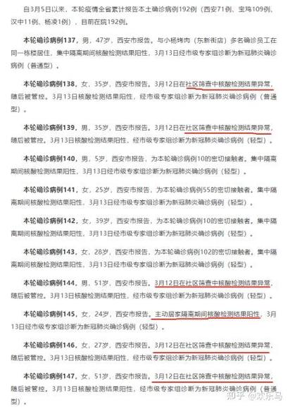 西安再现社会面病例，启用‘大锅汤’等防疫经验刻不容缓