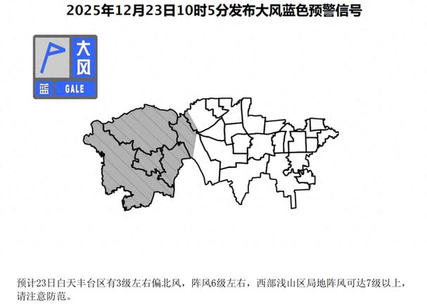 1月27日北京丰台等地风险预警、天气及相关分析汇总