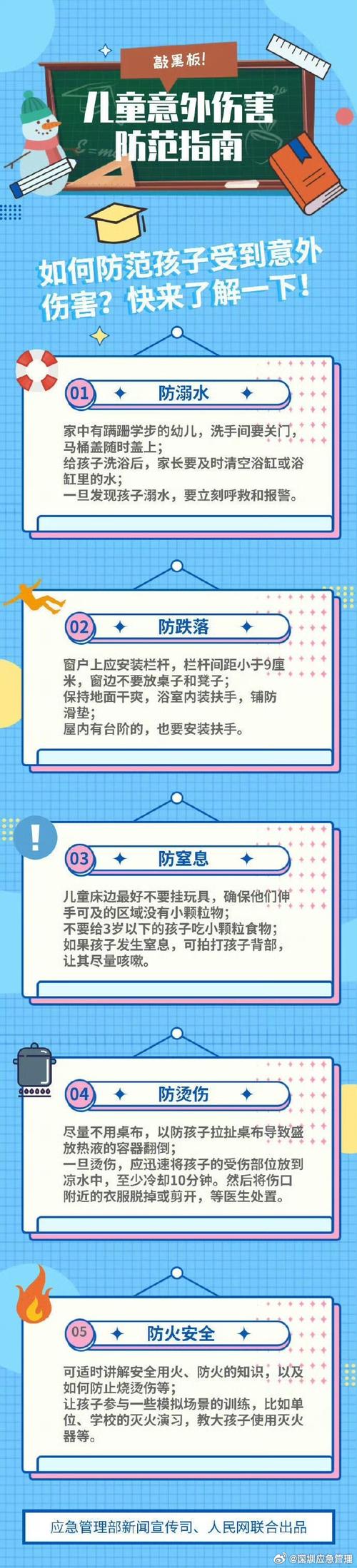 北京风险地区防控注意啥？海淀区幼升小租房备案要求速看