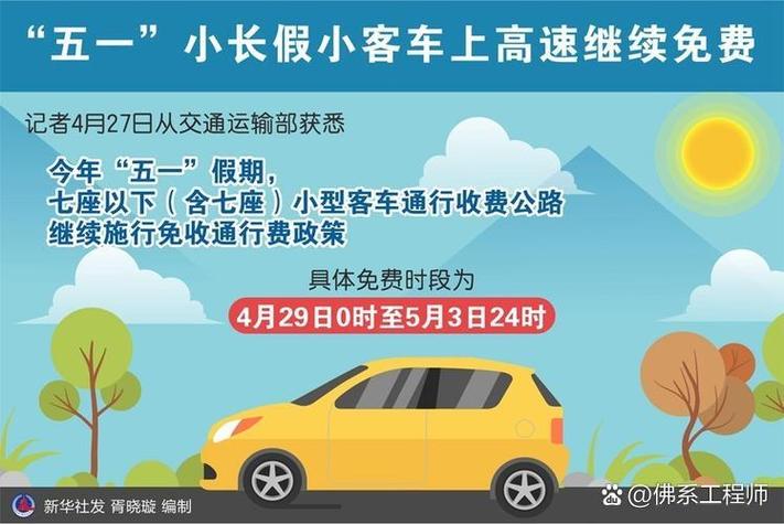 今年五一高速费免费时间及相关规定，7座以下小车看过来