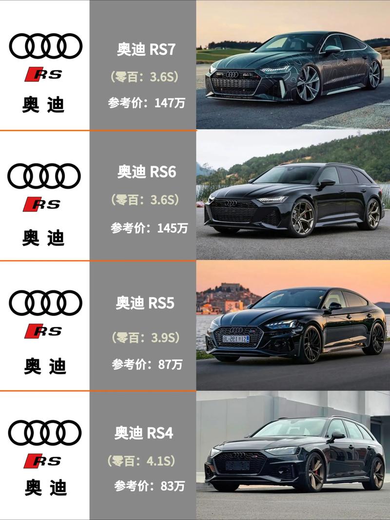 奥迪车分哪几个系列？轿车、SUV、跑车等系列全介绍