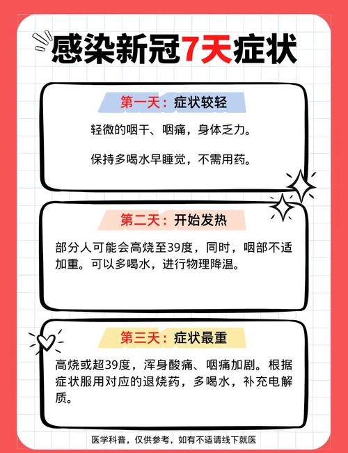 大部分人终将感染新冠，感染迟早次数有别，反复感染难避免