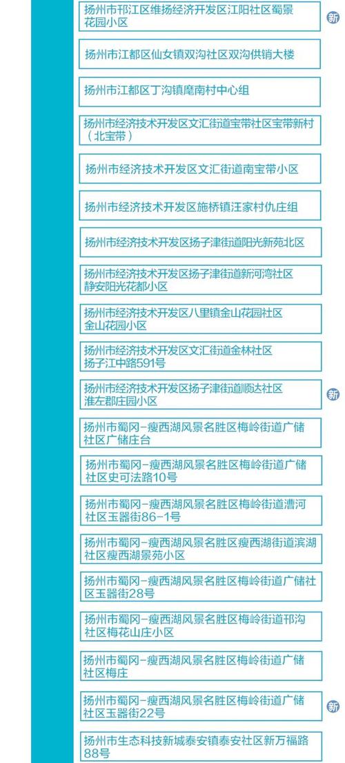 郑州疫情最新消息通报,今日新增病例数据发布