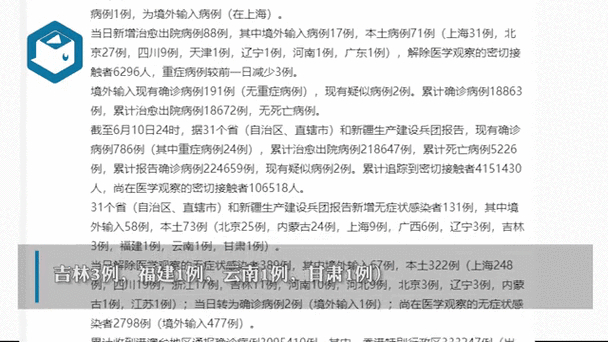 31省份新增本土病例数情况：83例与94例相关详情