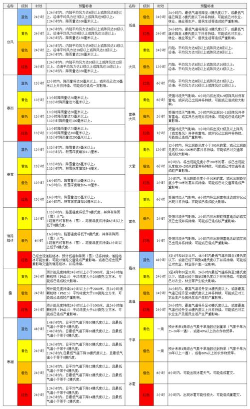 31省新增确诊17例情况介绍