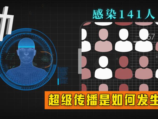 吉林现超级传播事件，情况持续引发关注