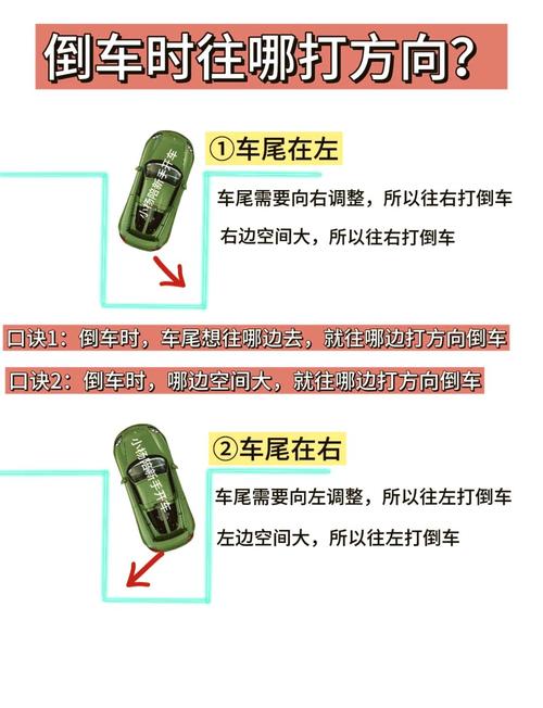 汽车倒车方法及车辆倒车技巧