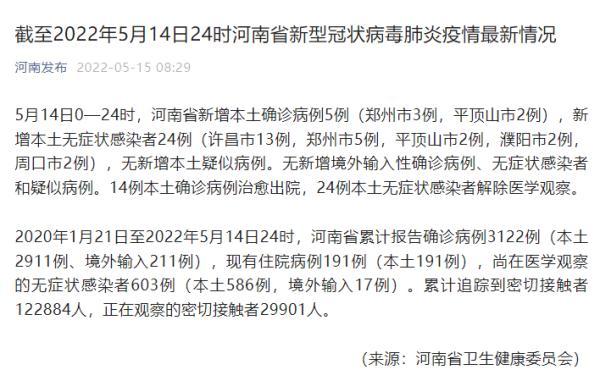 河南昨日新增本土确诊5例