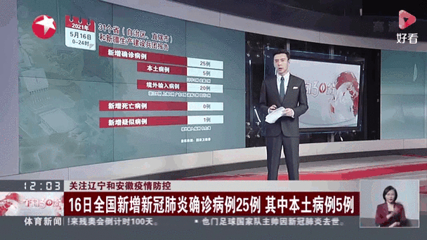 安徽新增疫情最新消息，追踪今日安徽疫情动态