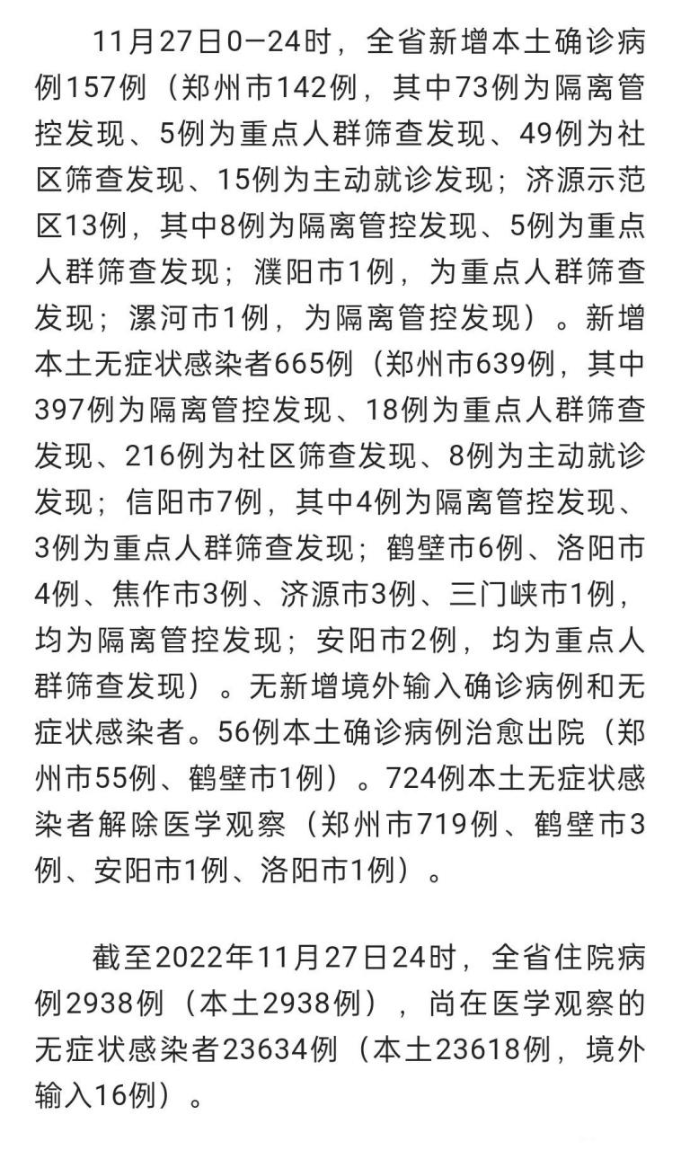 河南新增本土感染者1047例 河南新增感染病例情况