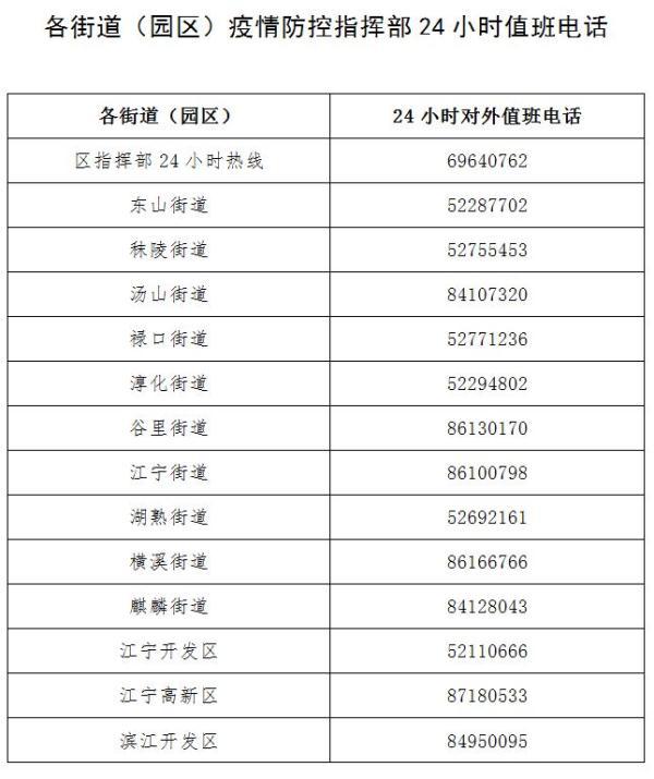 南京现1例核酸阳性人员 南京发现阳性病例