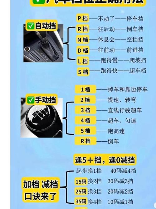 正确起步方法是什么,这里有你想要的答案