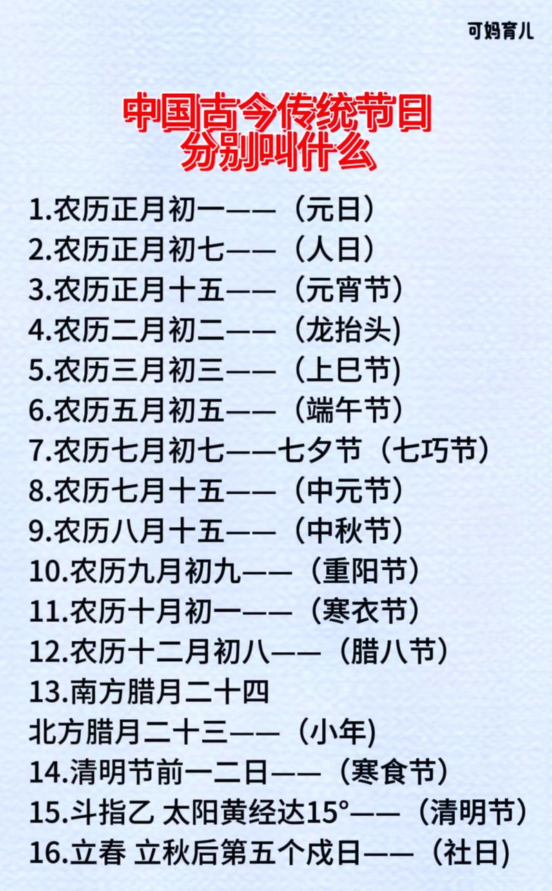 2021年春节日期及开始时间，你知道是几月几号吗？