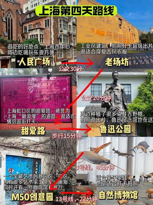 上海疫情源头究竟在哪？深度探寻上海疫情的起始根源