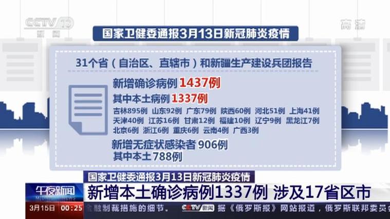 31省区市新增确诊17例,最新疫情信息汇总