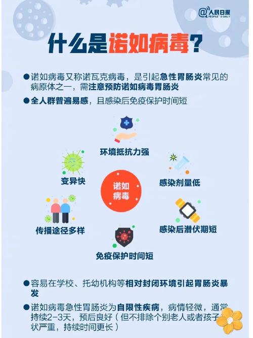 疫情相关资料及图片，助你了解疫情情况