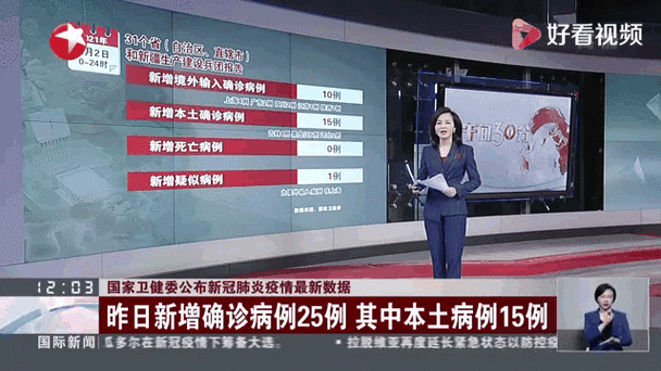 河北邢台疫情最新情况，邢台市最新疫情动态全掌握