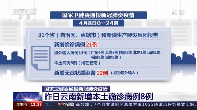 云南新增本土确诊病例，5例接着8例