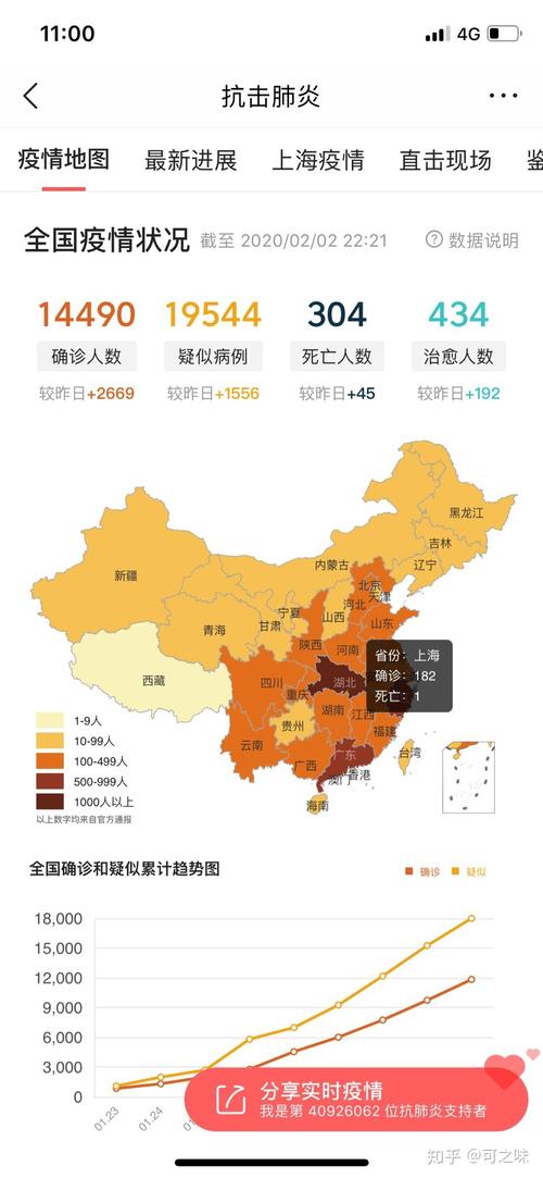 全国最新疫情情况及消息汇总
