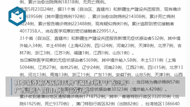 31省区市新增确诊病例数，一会92例一会21例咋回事？