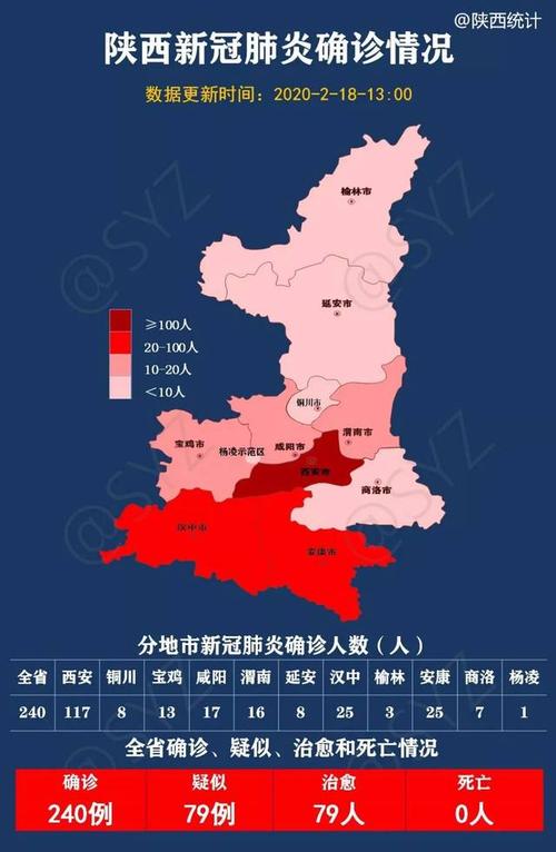陕西今日最新疫情情况，陕西今日疫情状况全知道