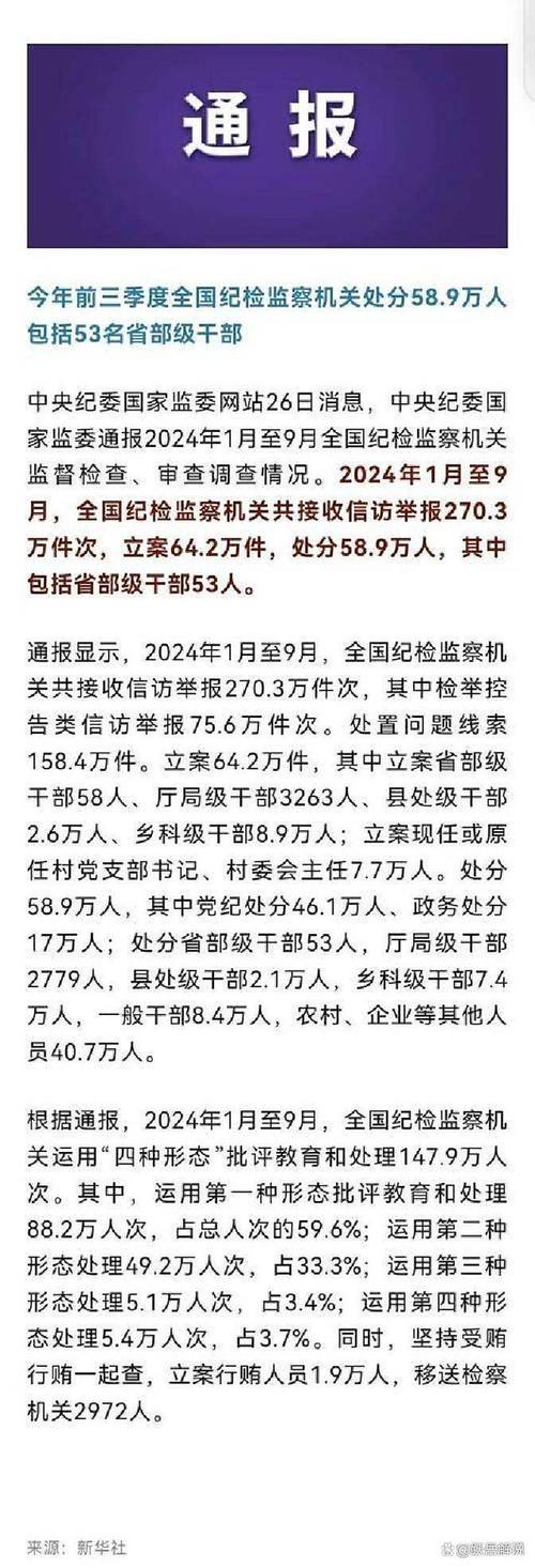 西安多名官员因防疫问题被问责，这些官员被处理了