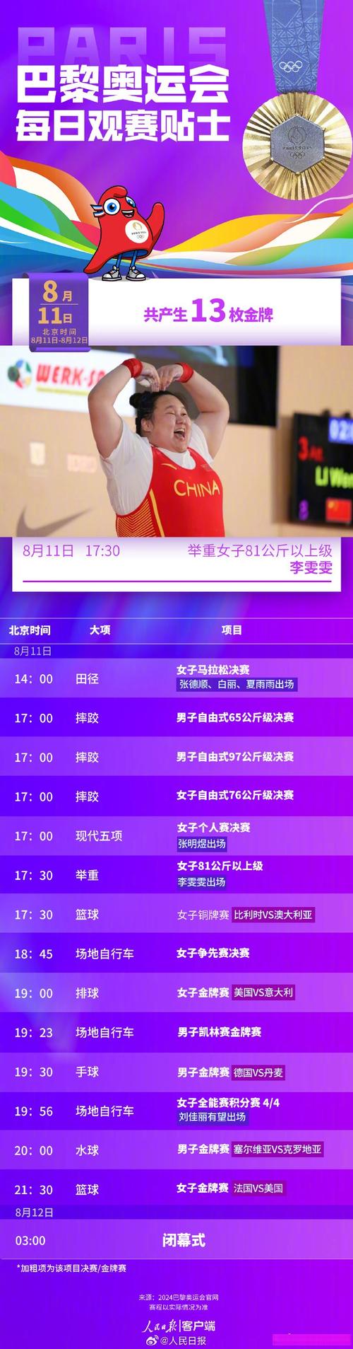 北京奥运会闭幕式时间是哪天?闭幕式具体时间安排