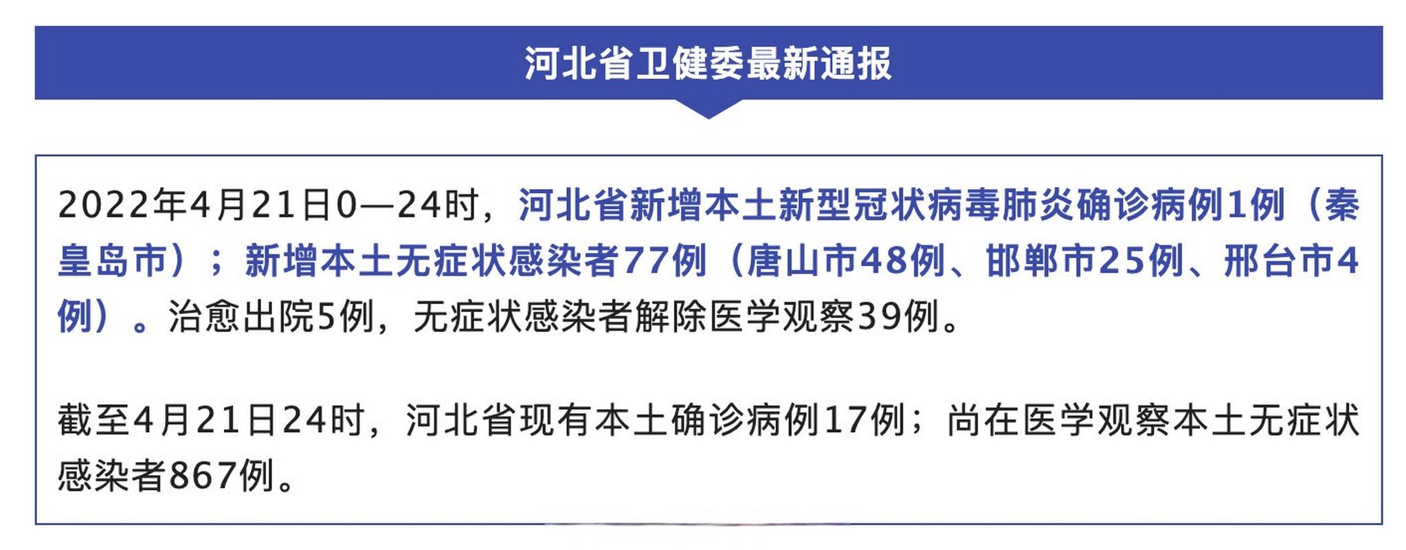 河北疫情最新消息：新增5例本土无症状和1例无症状在哪里？