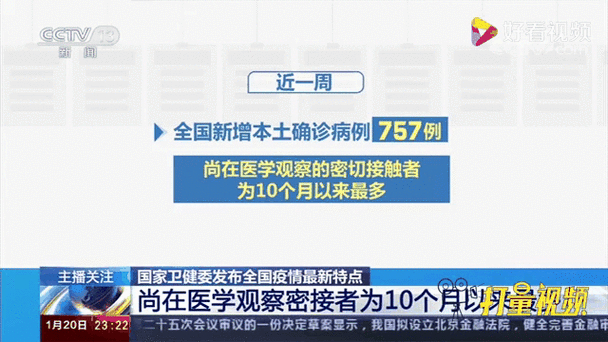 本轮疫情新增本土确诊多源于聚集性感染，本土确诊源自聚集性疫情