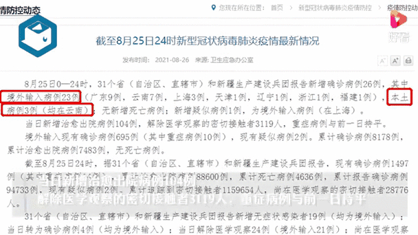 31省新增确诊病例情况：新增确诊6例