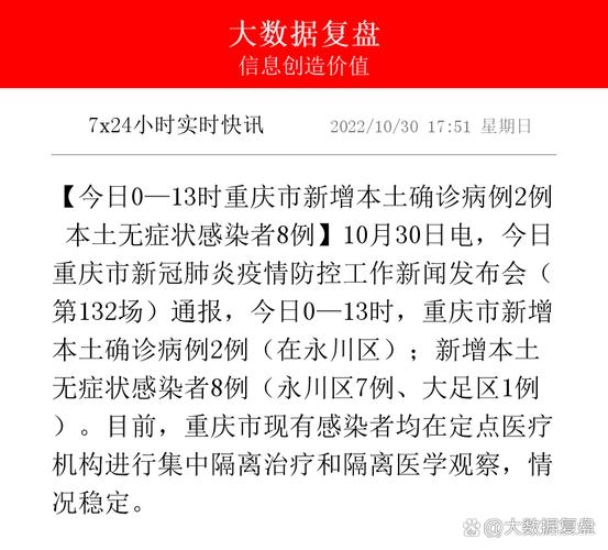 重庆渝北疫情最新消息，现有病例数是多少？