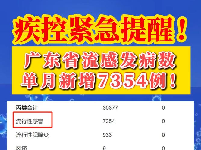 31省新增确诊情况：7例与78例的具体详情