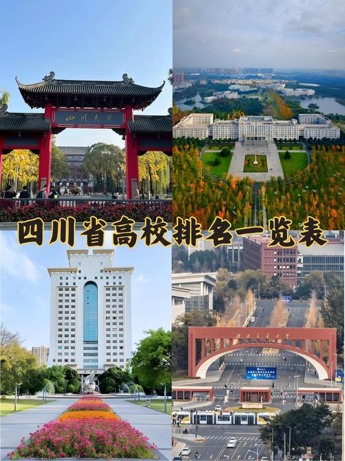 四川成都大学有哪些?四川省内大学汇总来啦