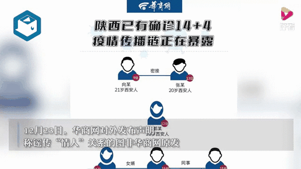 西安疫情最新动态 今日新增病例通报