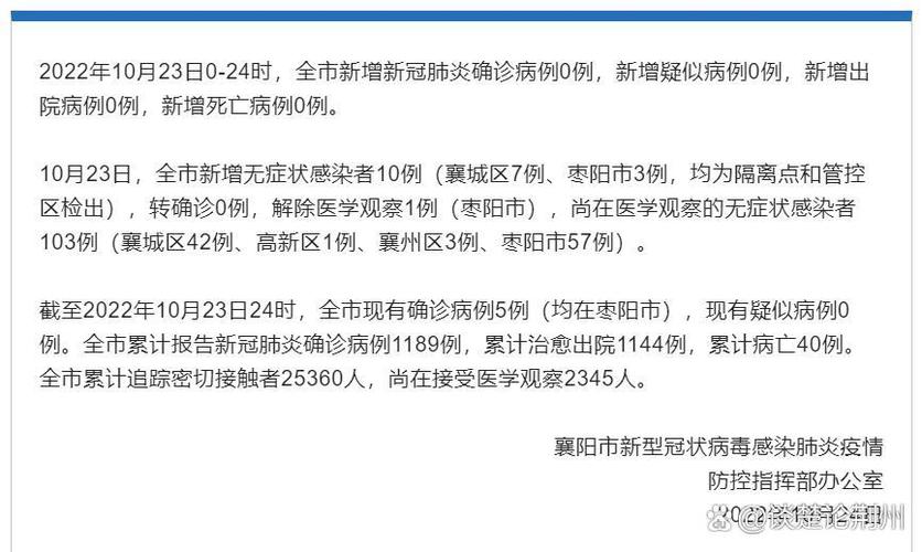 中国哪些城市没有疫情？寻找零感染的安全地区