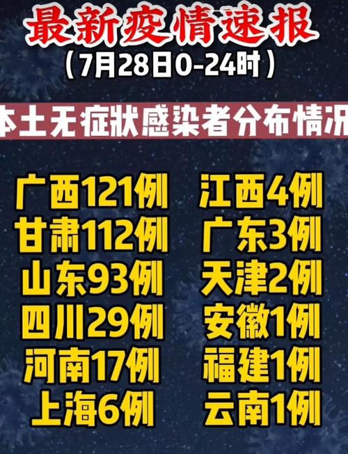 全国疫情最新数据：31省区市新增本土确诊108例