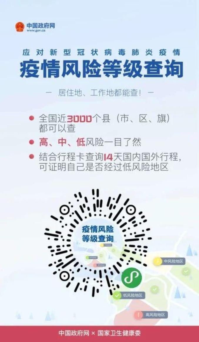 高风险地区有哪些？最新23个中高风险地区查询