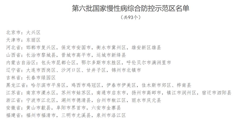 福州疫情最新消息 今日新增病例情况