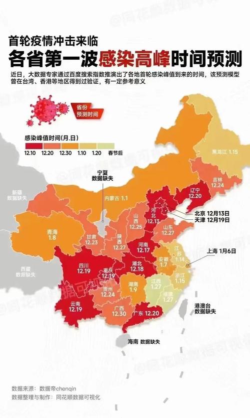 全国疫情最新消息：本土新增2119例，127例确诊详情