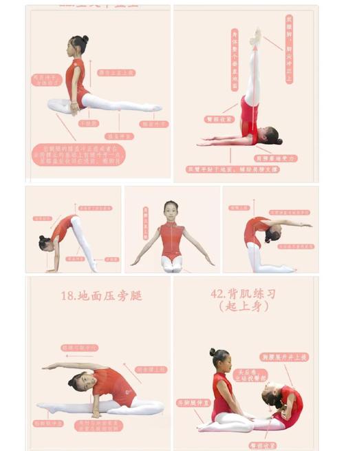 小学生舞蹈视频大全 儿童舞蹈教学入门教程