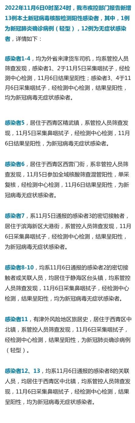 天津滨海新区疫情最新通报，今日新增病例与防控措施