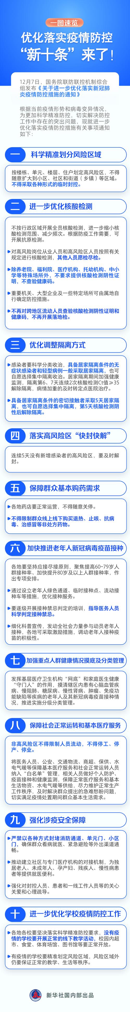 苏州最新防疫政策公告查询，疫情防控措施一览